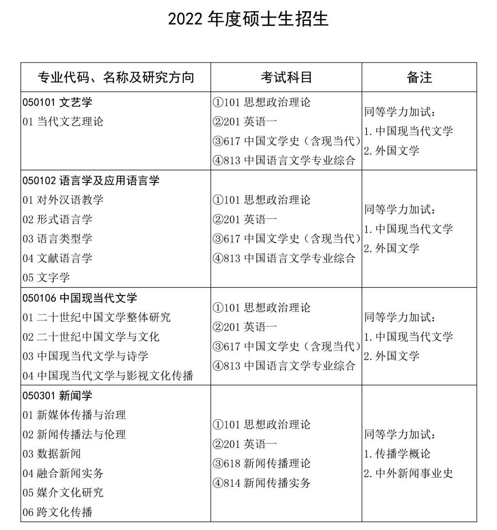 伟德BETVLCTOR1946官网