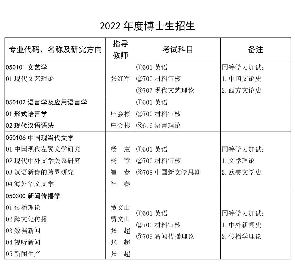 伟德BETVLCTOR1946官网